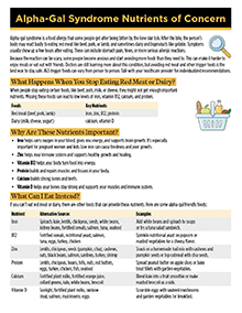 cover art for first page of guide