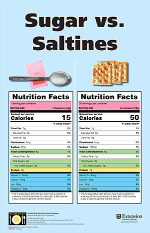 Sugar vs. Saltines poster