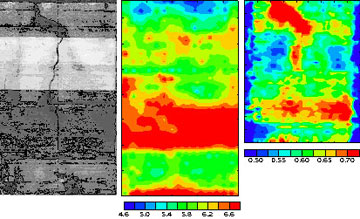 Aerial photograph, soil pH and 3-year average grain yields