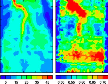 Depth of topsoil and 3-year average yield