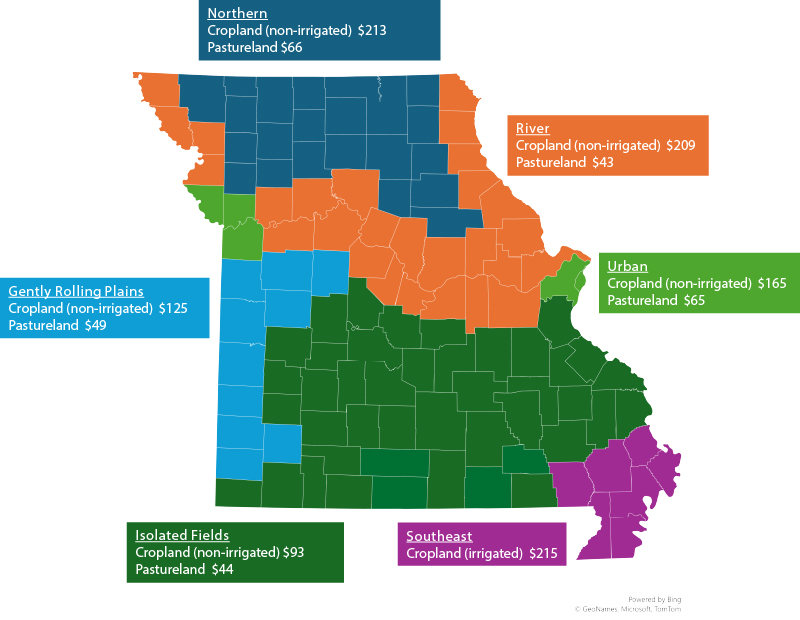 Missouri regional land classifications and rental rates