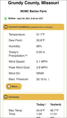 Screenshot of  real-time weather data from Trenton station (mobile).