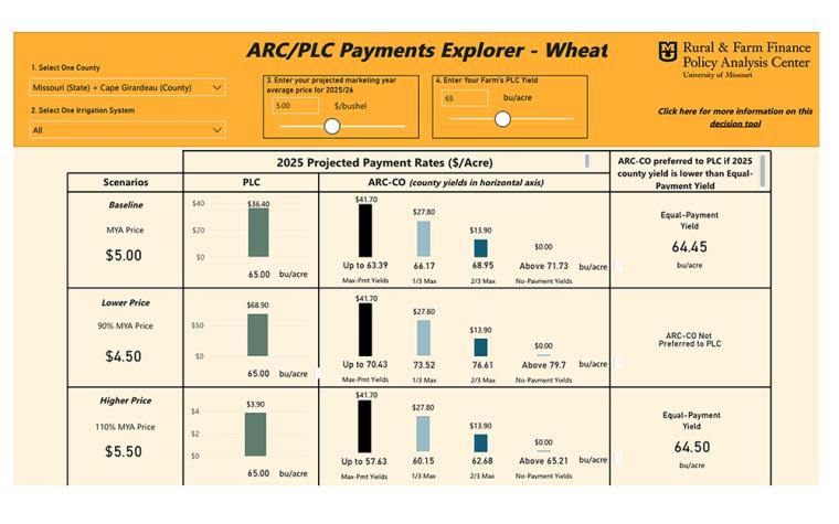 ARC/PLC Payments Explorer screenshot