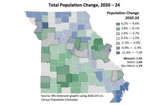 Map of Missouri population growth by county