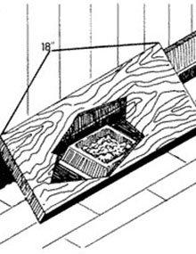 Bait Stations for Controlling Rats and Mice