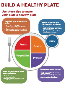 Balance your plate-color, flavor, and texture - Gundersen Health System