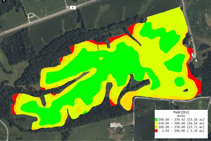 diagram of field