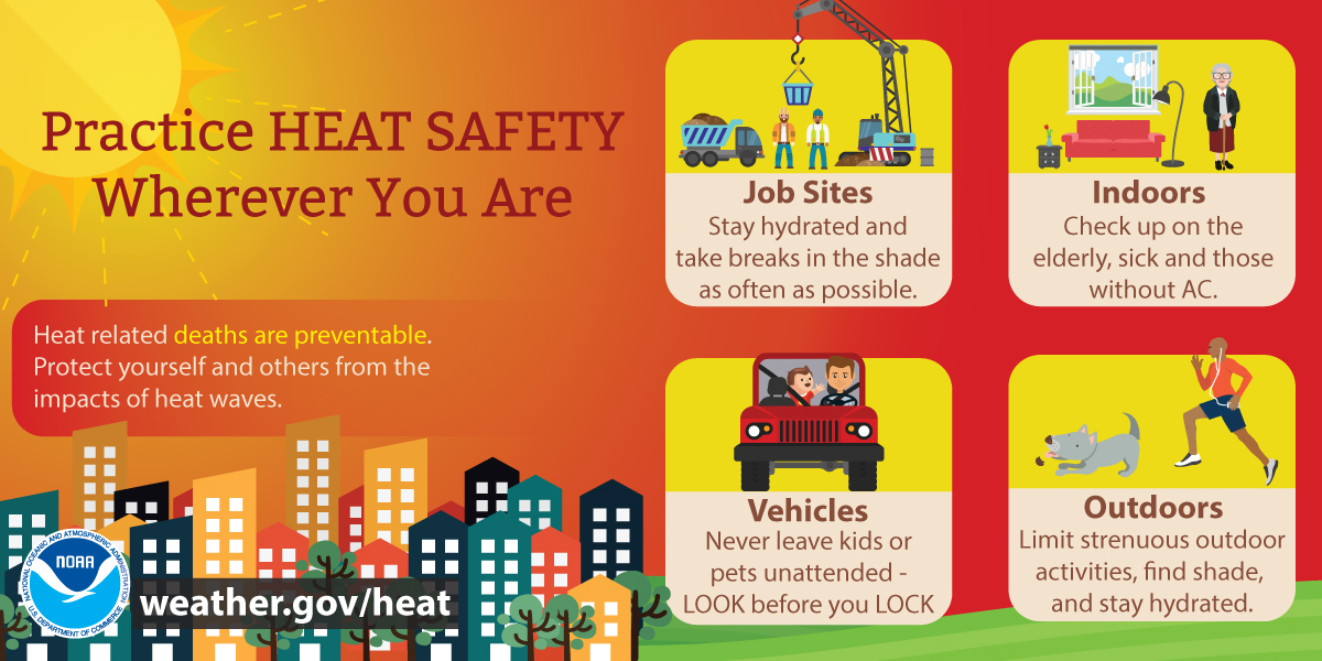 Heat safety infographic.